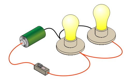 Parallel Lights