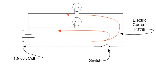 Schematic Parallel