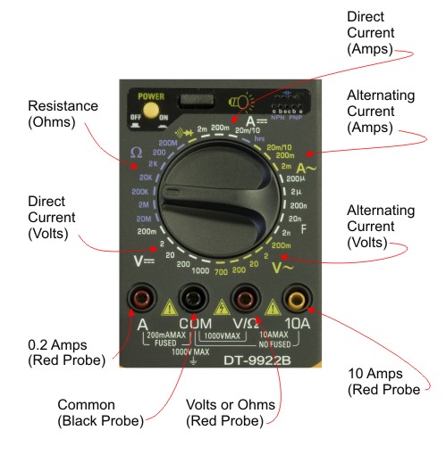 Multimeter Settings